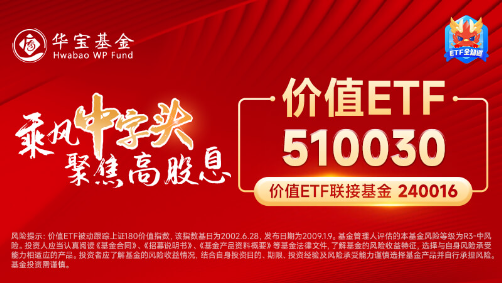 防御屬性盡顯，價(jià)值ETF（510030）盤中漲超1%！標(biāo)的指數(shù)成份股業(yè)績(jī)喜人，歸母凈利潤(rùn)最高增超60%！