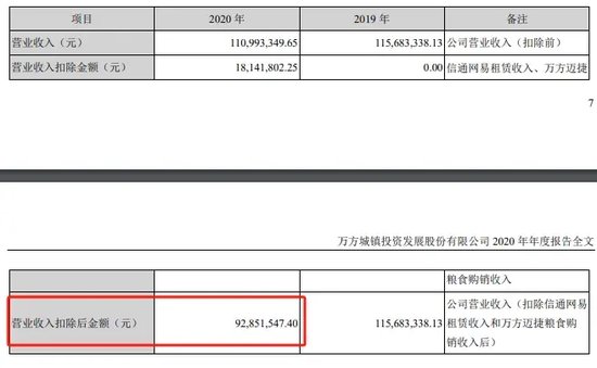 第一起！上市公司虛假陳述未遭監(jiān)管措施處罰，投資者對簿公堂仍勝訴