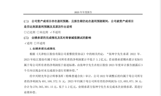 頂格罰款加強制退市：卓朗科技5年虛增利潤超13億，股民可索賠