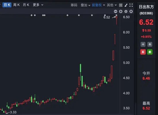 六連板！七連板！九連板！多家公司集體提示風(fēng)險！