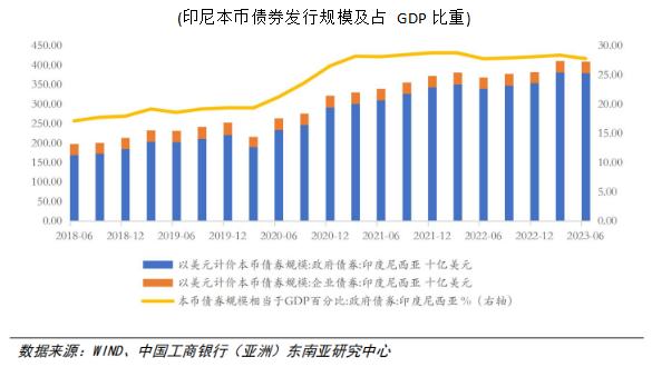 印尼鋼鐵行業(yè)概況（附印尼10大鋼鐵企業(yè)）