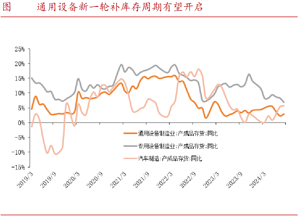 A股稀缺現(xiàn)金奶牛，股利支付率60%，市占率全國第一，護城河太深！