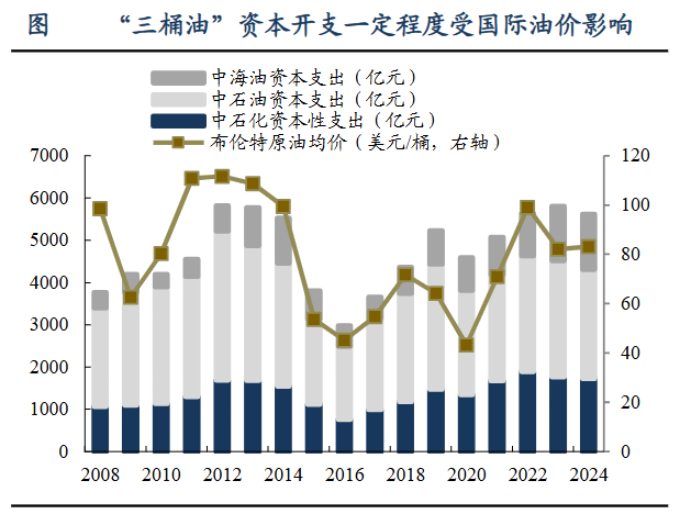 A股稀缺現(xiàn)金奶牛，股利支付率60%，市占率全國第一，護城河太深！