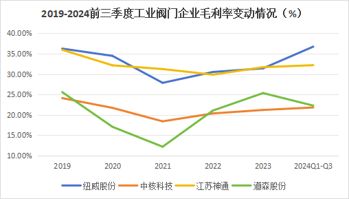 A股稀缺現(xiàn)金奶牛，股利支付率60%，市占率全國第一，護城河太深！