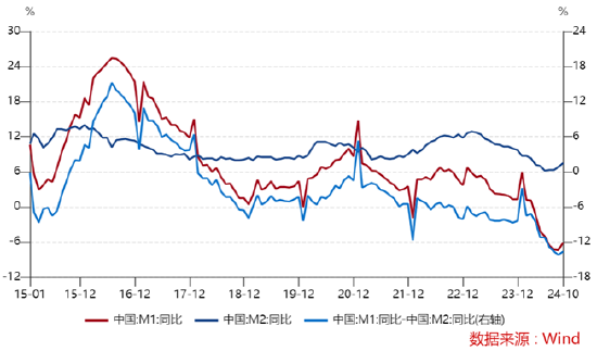 ETF日報：計算機有望受益于基本面向上預期和情緒的催化，短期板塊漲幅較大，關注計算機ETF