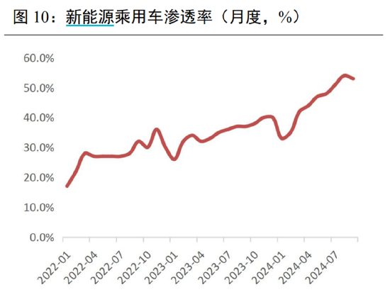 ETF日報：計算機有望受益于基本面向上預期和情緒的催化，短期板塊漲幅較大，關注計算機ETF