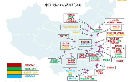 芯片之爭(zhēng)，硝煙再起，“脖子”還要被卡多久？