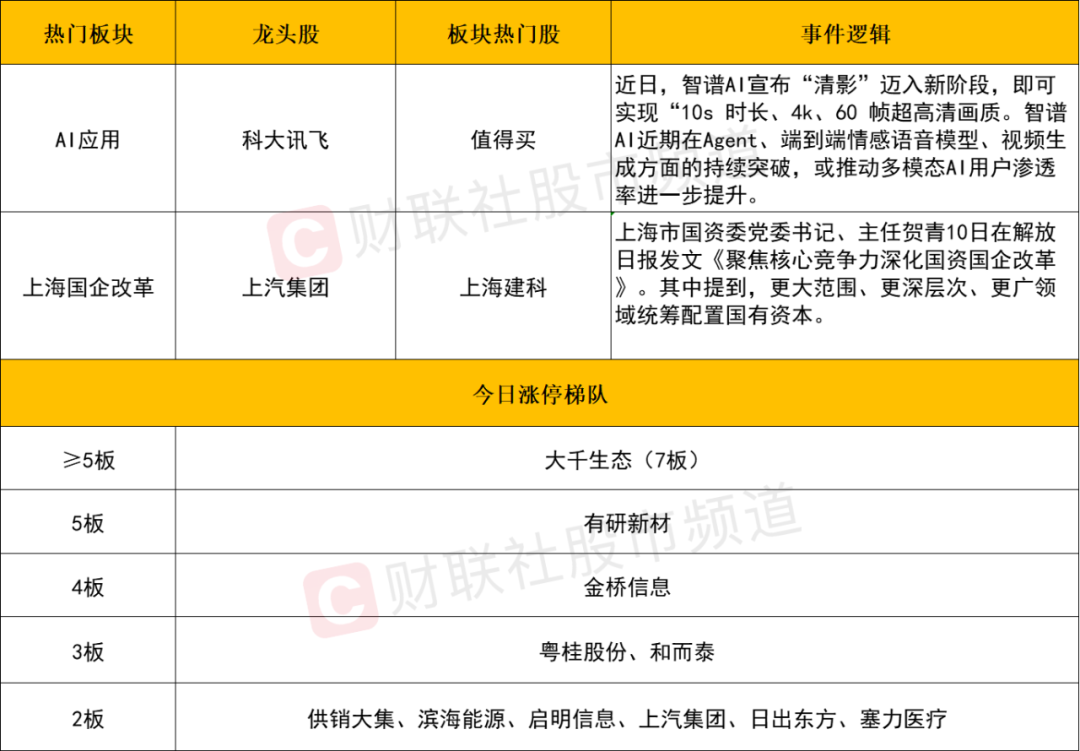 晚報| 住房交易稅收新政！業(yè)務比動力電池“大十倍”！美國10月CPI結(jié)束“6連降”！11月13日影響市場重磅消息匯總