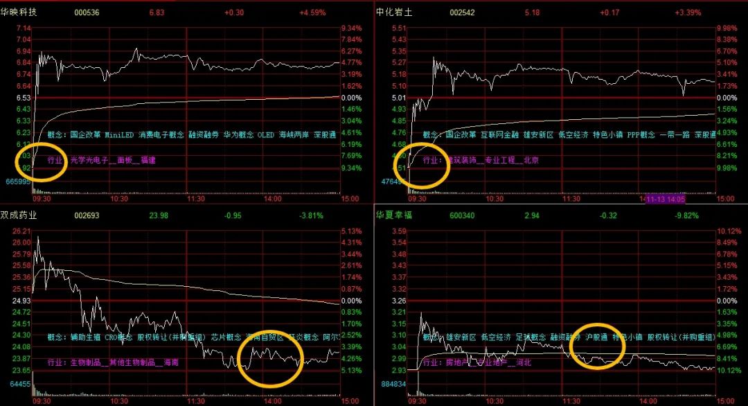 晚報| 住房交易稅收新政！業(yè)務比動力電池“大十倍”！美國10月CPI結(jié)束“6連降”！11月13日影響市場重磅消息匯總