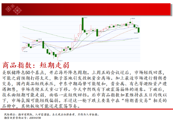 中天期貨:白銀貴金屬下行 棉花繼續(xù)箱體震蕩