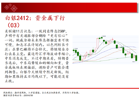 中天期貨:白銀貴金屬下行 棉花繼續(xù)箱體震蕩