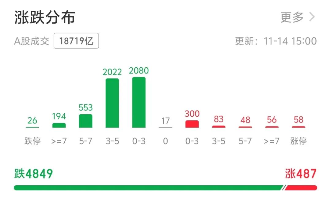 黃金大劫案？