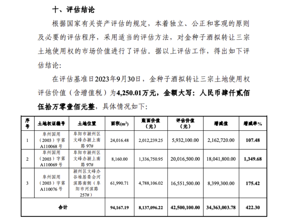 不再“吃藥喝酒”，背靠華潤(rùn)的金種子酒靠加速“賣賣賣”能否扭轉(zhuǎn)乾坤？