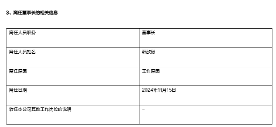 萬億基金公司“換帥”：韓歆毅離任 新任黃辰立為董事長(zhǎng)