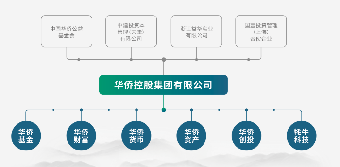 5噸多黃金“蒸發(fā)”？浙江富豪出逃，有員工投了上千萬，已傾家蕩產(chǎn)