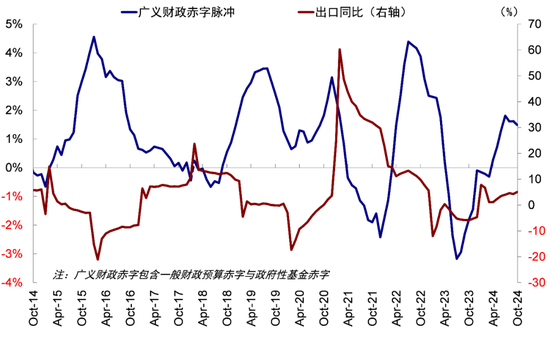 中金：港股回調(diào)后的前景如何？