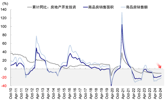 中金：港股回調(diào)后的前景如何？