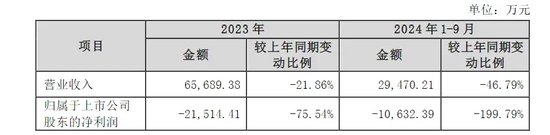 剛剛公告，停牌核查！已大漲752.78%