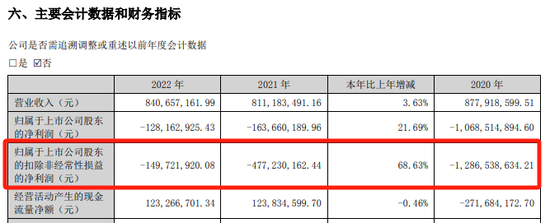 *ST景峰11月18日停牌核查，股價(jià)異動再次引發(fā)深交所重點(diǎn)監(jiān)控