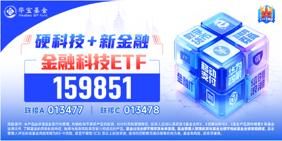 金融科技ETF（159851）標(biāo)的指數(shù)單周下跌超5%，機(jī)構(gòu)：基本面預(yù)期仍在