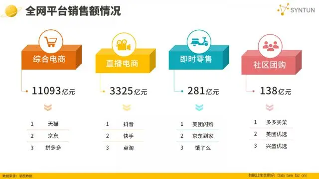 TechWeb一周熱點匯總：雙11全網(wǎng)交易總額超1.4萬億元，馬斯克升級與OpenAI的法律戰(zhàn)