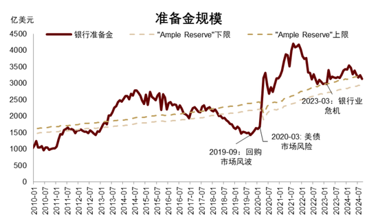 中金|宏觀探市11月報：特朗普2.0加速經(jīng)濟復蘇