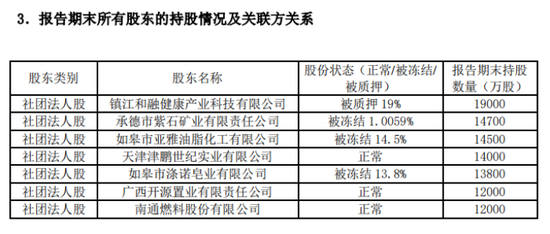 投連險(xiǎn)遭大規(guī)模退保超40億 弘康人壽前三季度保費(fèi)凈利雙雙跳水