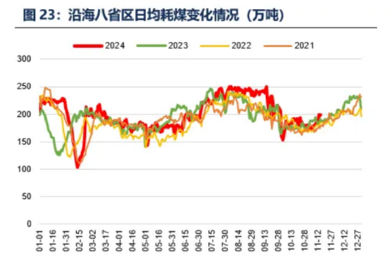 ETF日報：低空經(jīng)濟產(chǎn)業(yè)和傳統(tǒng)的航空裝備產(chǎn)業(yè)鏈有一定的重合，產(chǎn)業(yè)的發(fā)展也會利好軍工板塊的表現(xiàn)