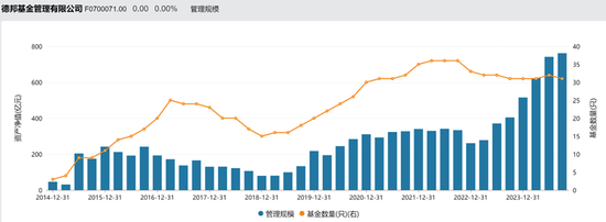 當億萬富翁開始“交棒”公募機構