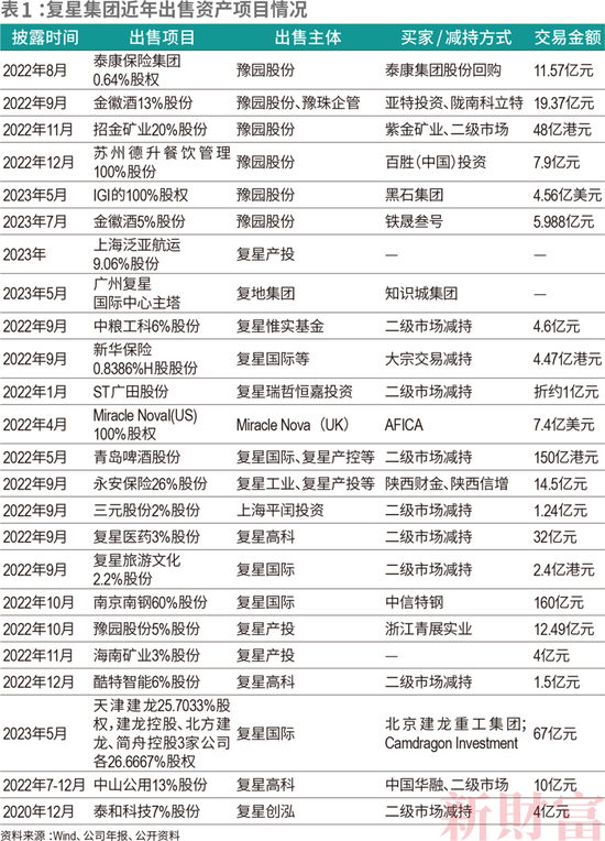 當億萬富翁開始“交棒”公募機構