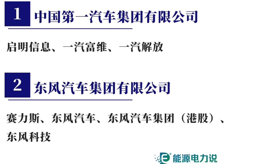 98家央企集團及下屬409家上市企業(yè)全名單（2024版）