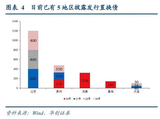 銀行越爛越漲？