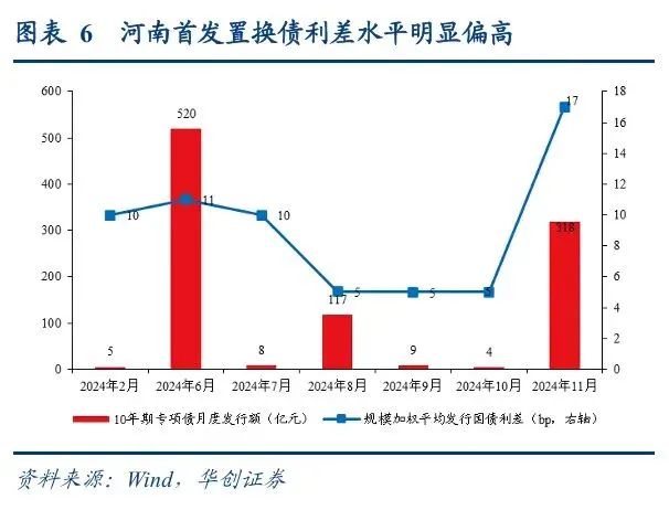 銀行越爛越漲？