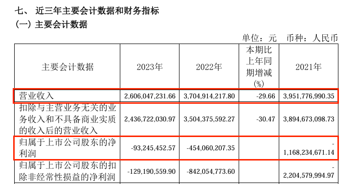 8連板牛股，*ST鵬博實(shí)控人被立案