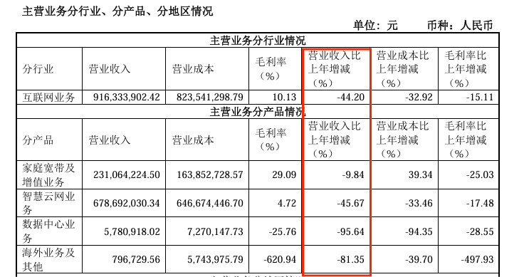 8連板牛股，*ST鵬博實(shí)控人被立案