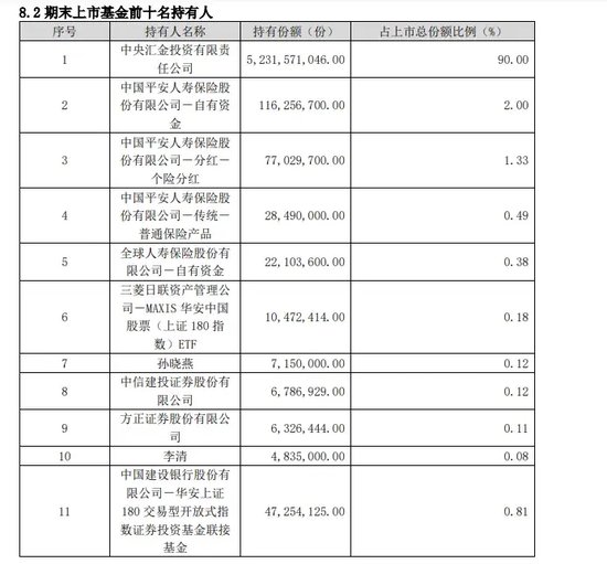 多個(gè)冷門(mén)寬基指數(shù)，受追捧