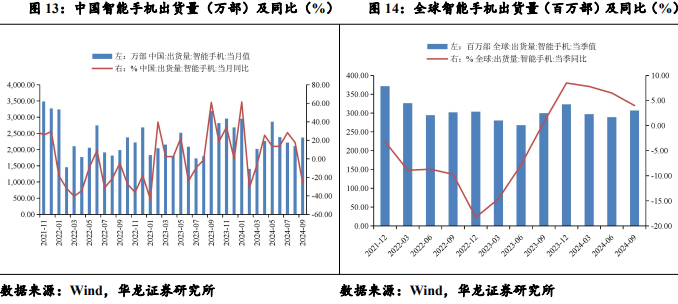 【華龍機(jī)械】周報：華為成立具身智能創(chuàng)新中心，人形機(jī)器人產(chǎn)業(yè)化再進(jìn)一步