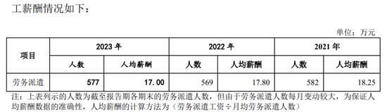 廣州銀行分行人事調整 人均薪酬正持續(xù)下降