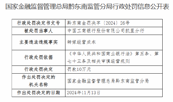 工商銀行凱里分行因轉(zhuǎn)嫁經(jīng)營(yíng)成本被罰10萬(wàn)元