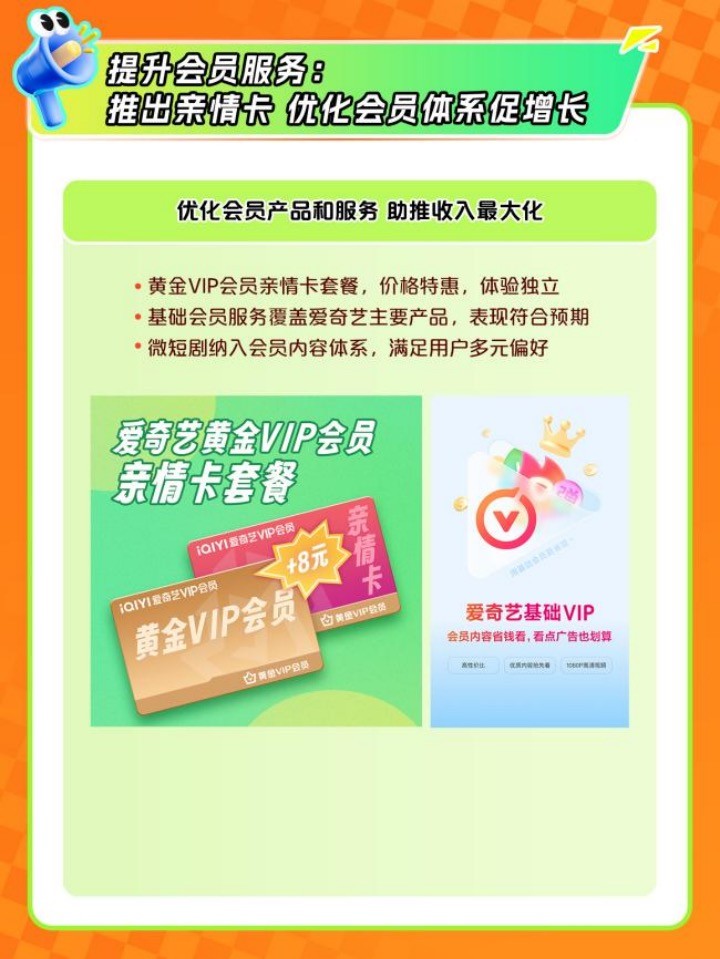 愛奇藝2024年Q3總收入72億元 發(fā)力微短劇 構(gòu)建“長(zhǎng)+短”內(nèi)容新生態(tài)