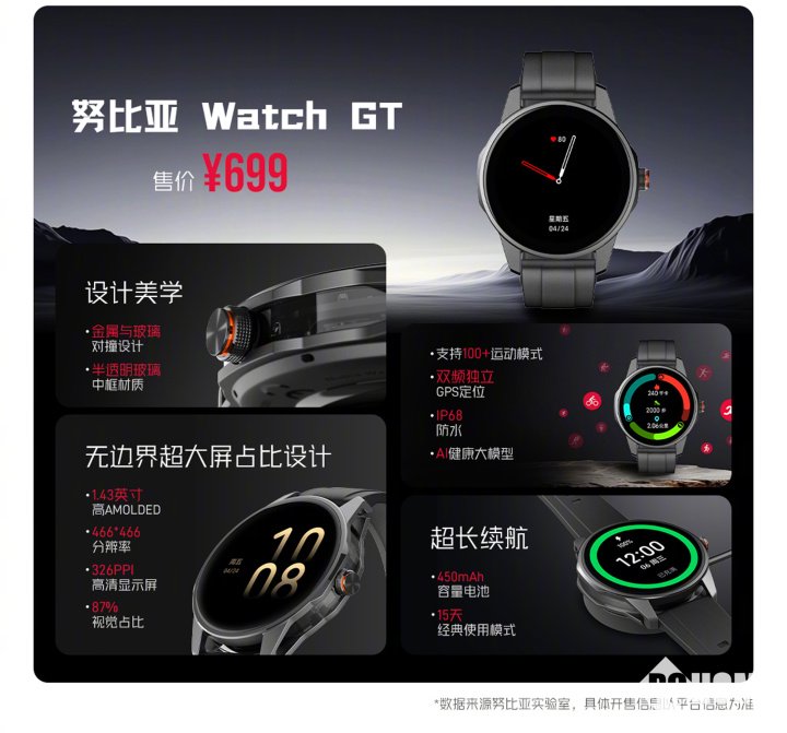 努比亞Watch GT手表發(fā)布，透明中框設(shè)計科技感滿滿