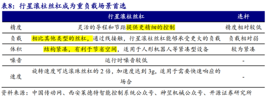 連續(xù)4個一字板！南京化纖騰籠換鳥：收購絲杠龍頭，涉足“船新”市場