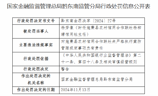 施秉縣農(nóng)村信用合作聯(lián)社被罰45萬元：向關(guān)系人發(fā)放信用貸款 未嚴(yán)格執(zhí)行案防管理規(guī)定