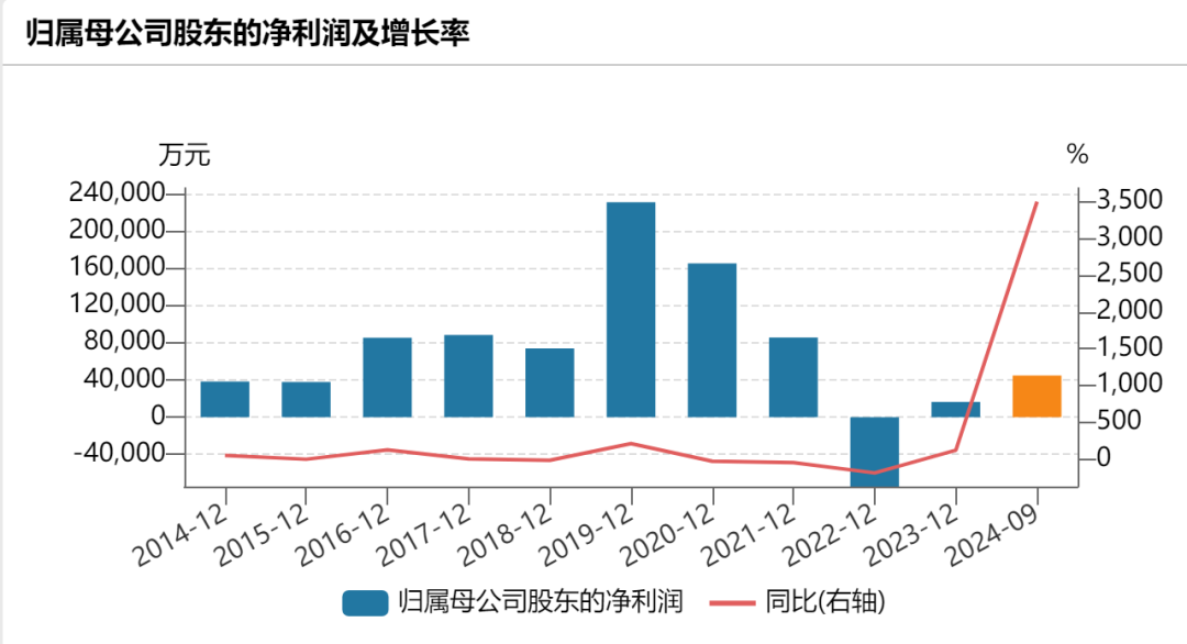 停牌！370億芯片公司匯頂科技，宣布大收購(gòu)