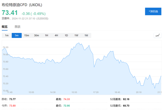 OPEC料繼續(xù)推遲恢復供應，但這能拯救油價嗎？