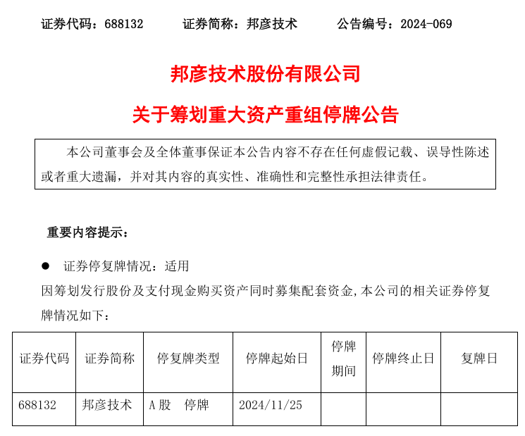 上市公司密集公告，A股并購重組成潮！