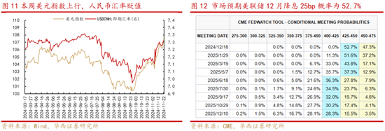 華西策略：新質(zhì)牛2.0階段 把長(zhǎng)期資金入市的堵點(diǎn)打通