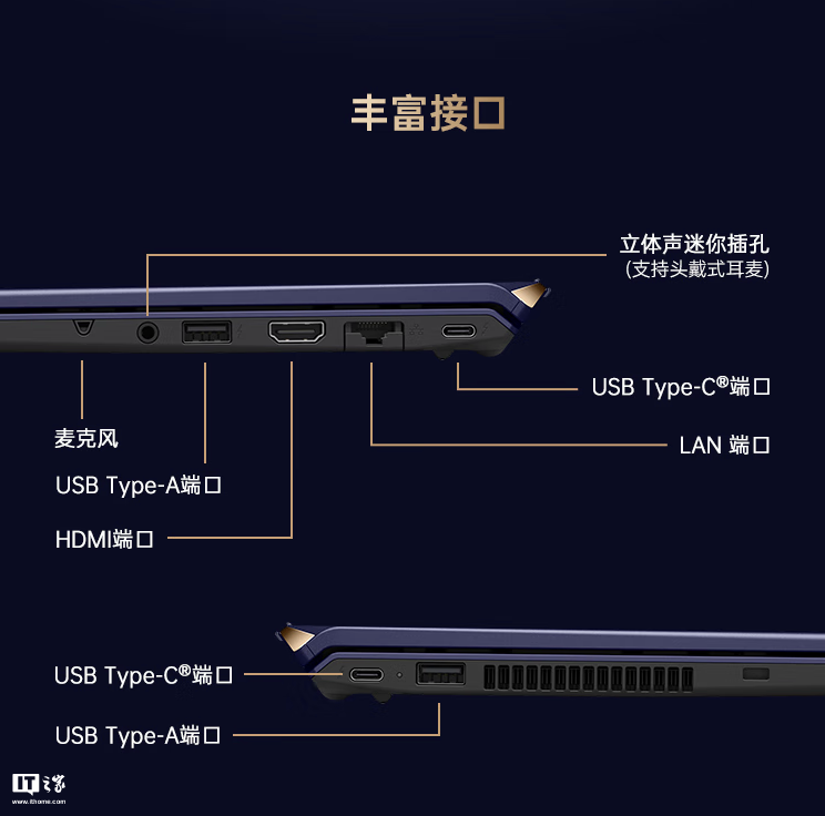 VAIO SX14-R 輕薄本勝色觸控屏特別版國(guó)行首銷(xiāo)，Ultra7-155H + 64G + 2T 售 24988 元