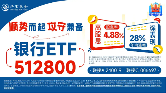 銀行中期分紅季將至，資金增配空間可期，銀行ETF（512800）重拾相對(duì)收益，近10日連續(xù)吸金4．48億元！