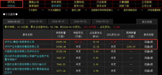 重磅利好加持固態(tài)電池概念漲停潮：如何掘金？